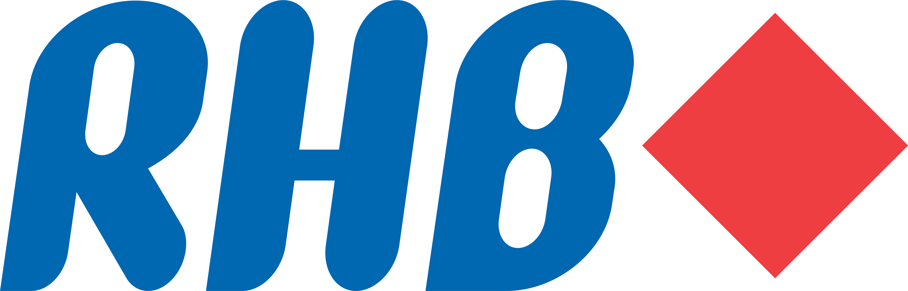 RHB Bank